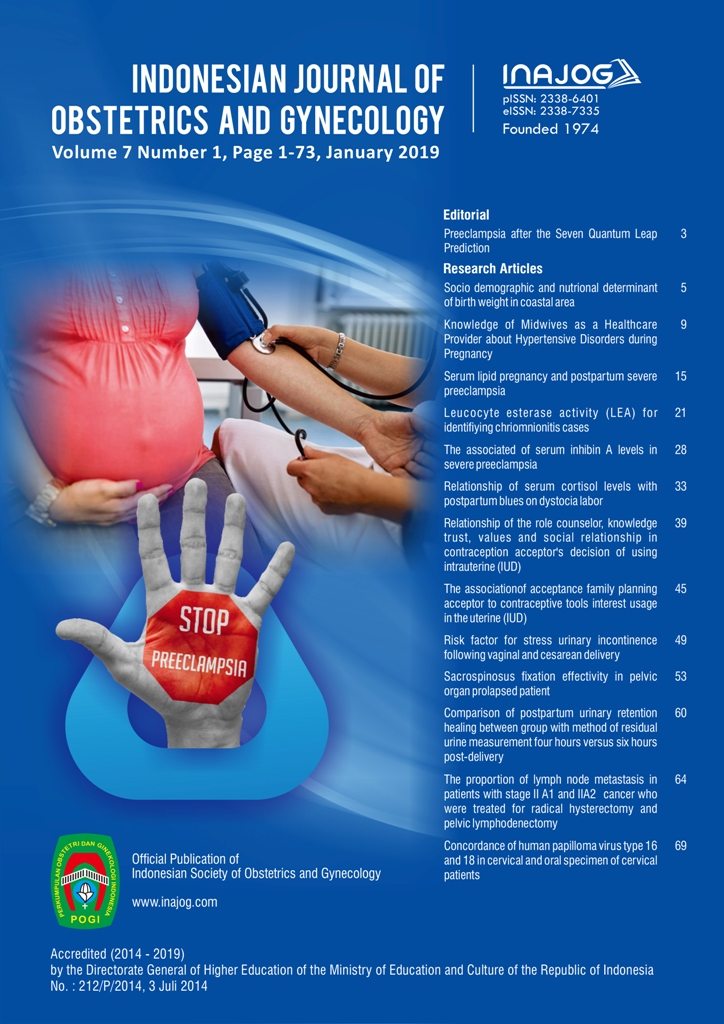 Indonesian Journal of Obstetrics and Gynecology (Majalah Obstetri dan Ginekologi Indonesia)
